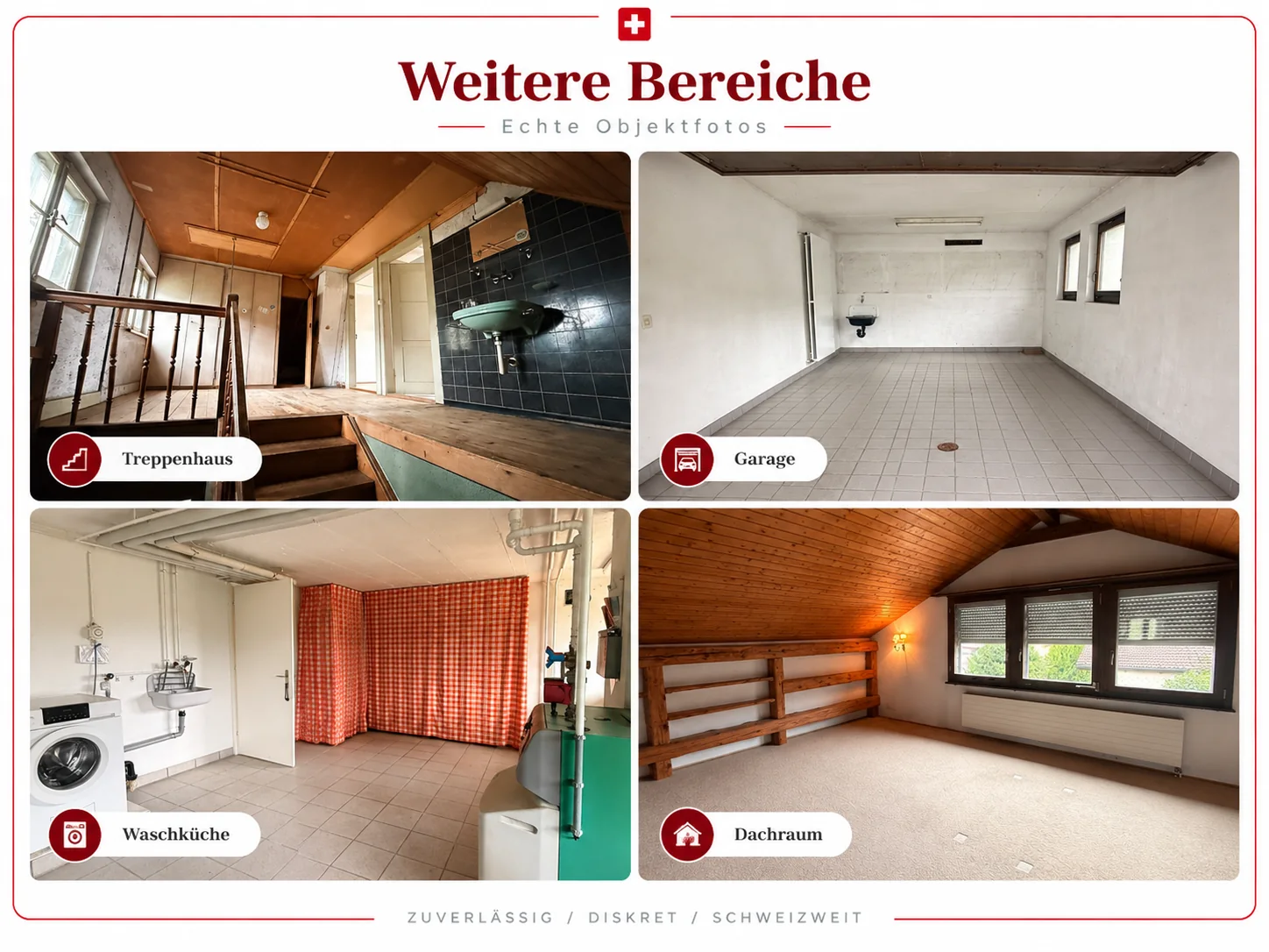 Verschiedene Bereiche eines Räumungsobjekts als Planungsbeispiel für Bilten